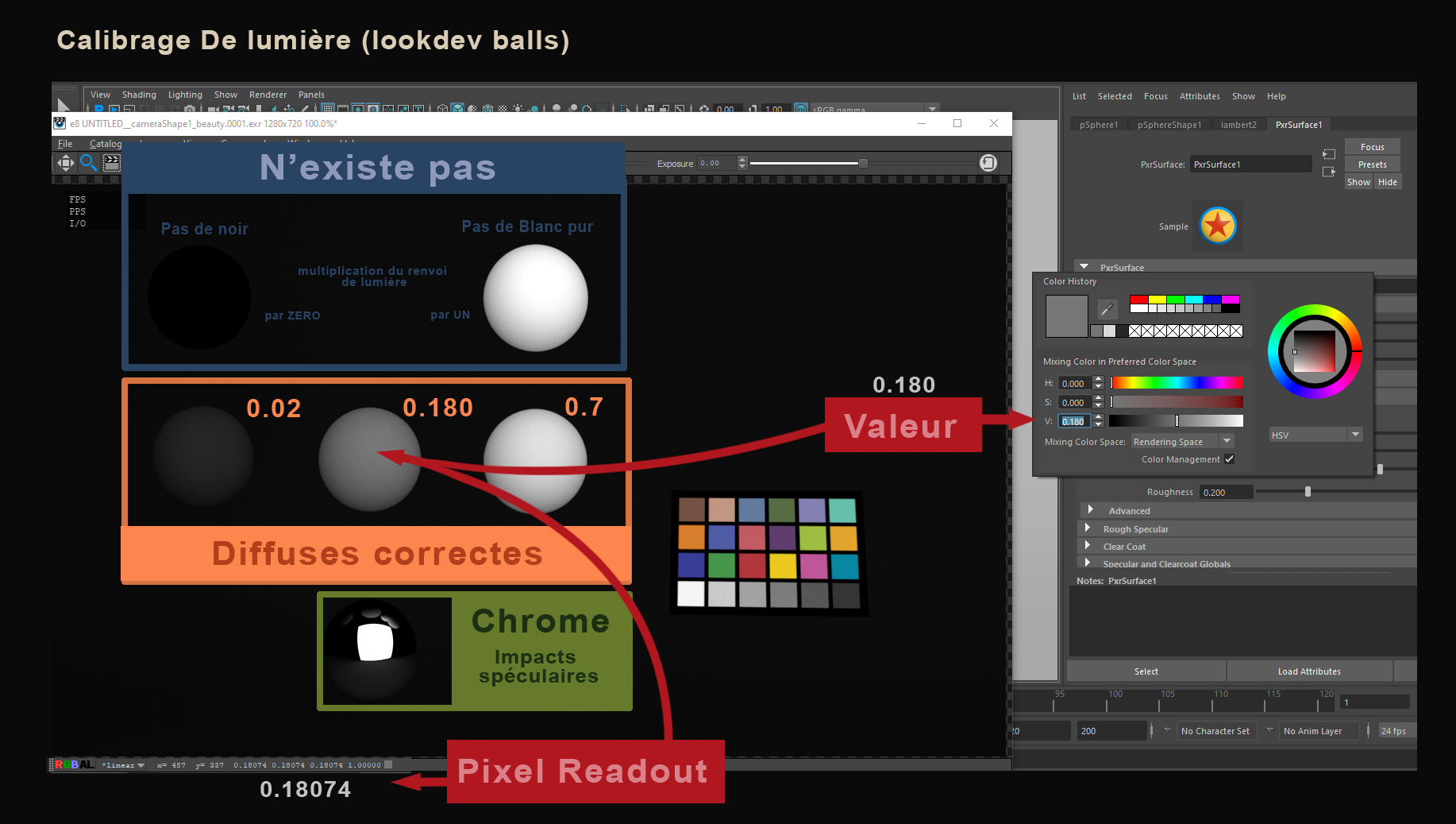 Calibrage_de_lumiere_LookdevBalls.png