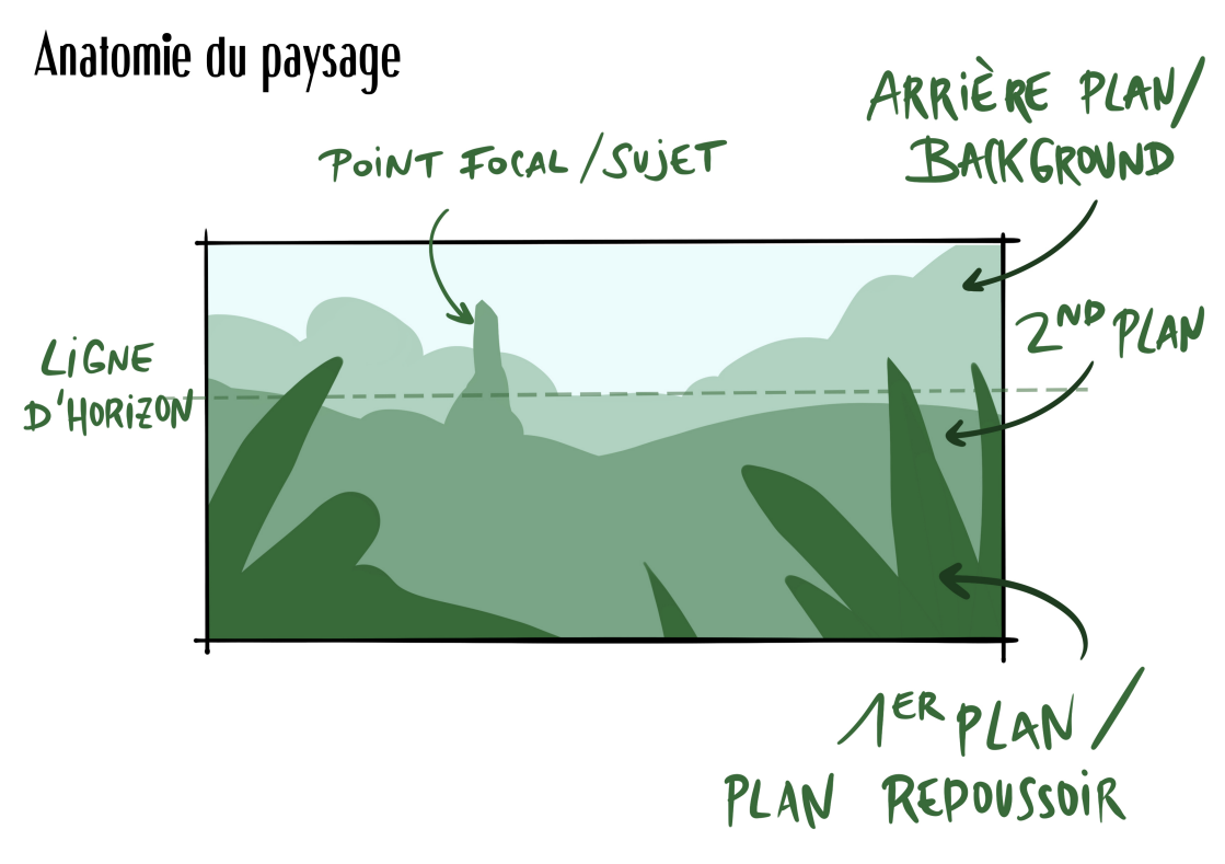 Capture d'écran 2024-10-25 200641.png