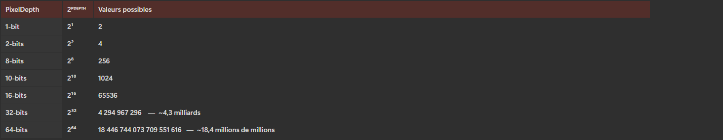 Capture d'écran 2024-11-08 070834.png