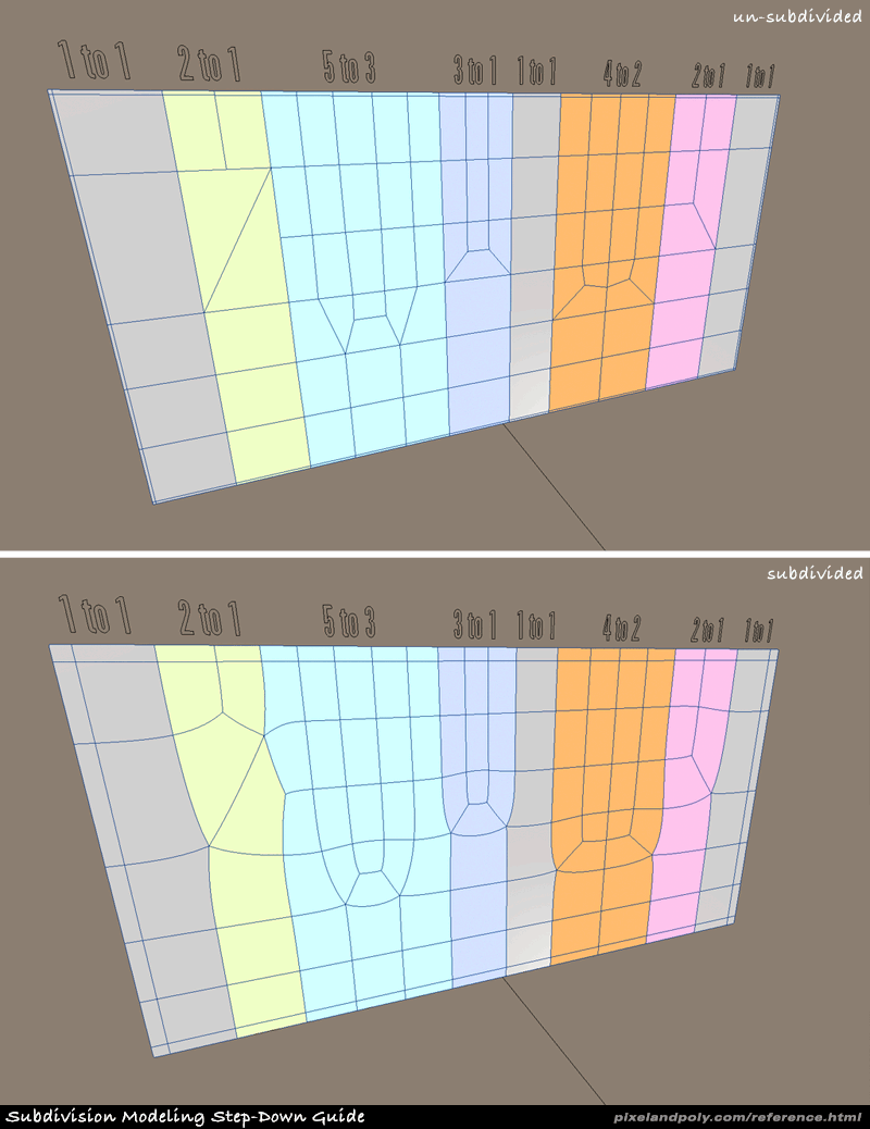 Maillage guide.png