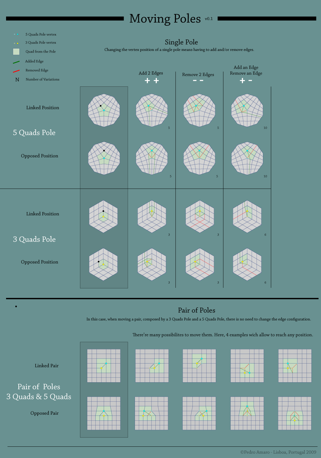 MovingPolesv01_web.png