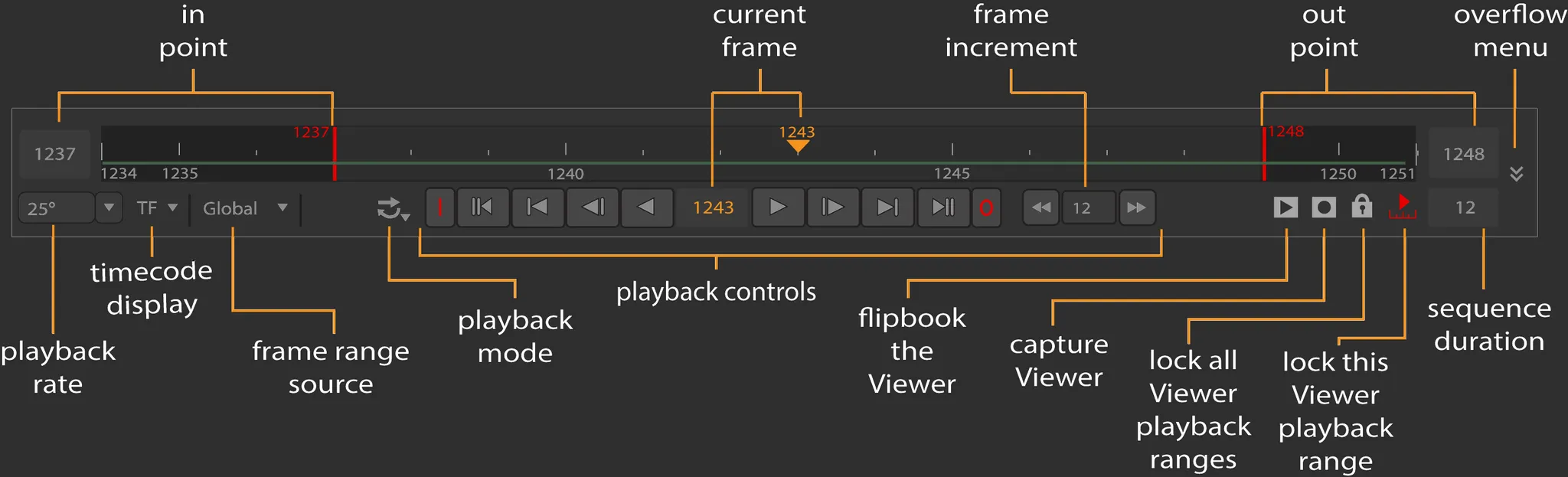 Pasted image 20241107111922.png