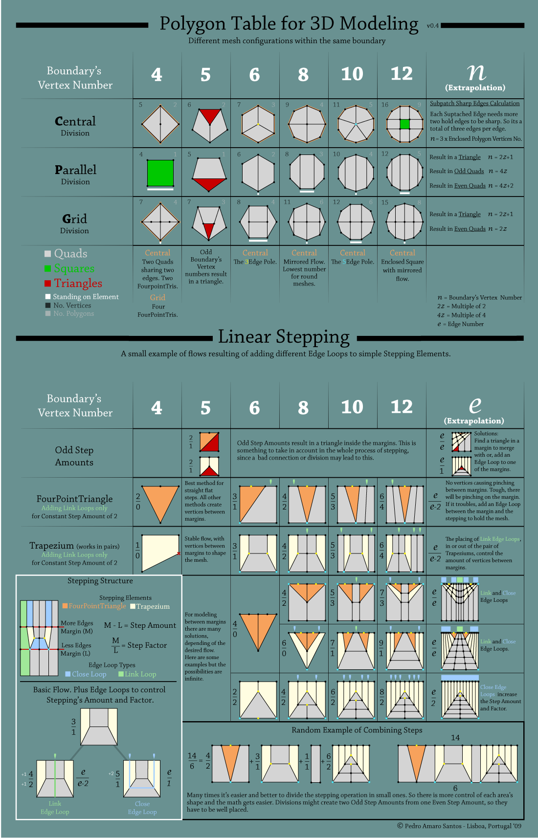 Polygon-Table_v04.png