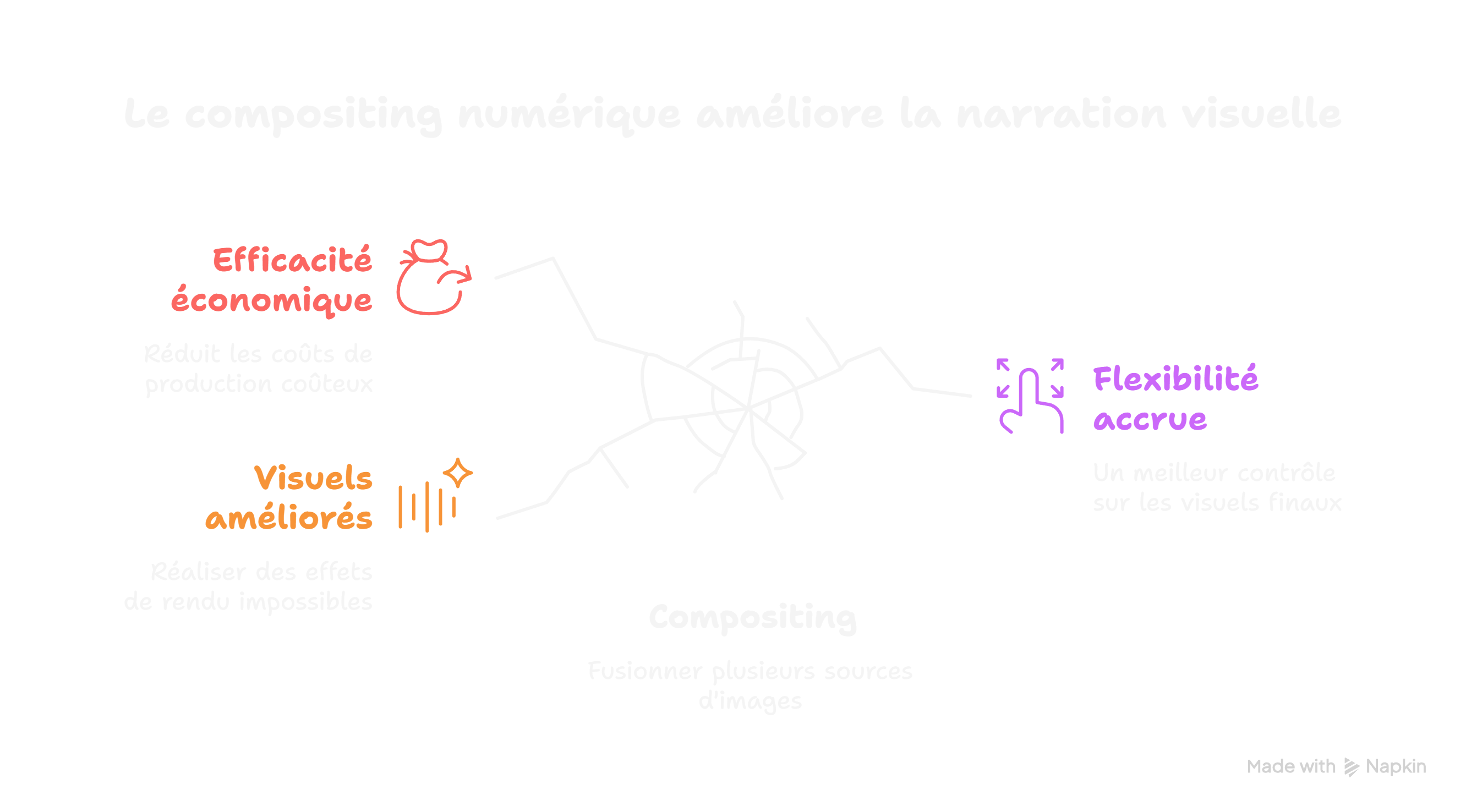 _- visual selection (3).png