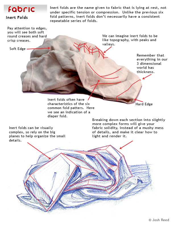 pli_05_Fabric Inert folds 1.jpg