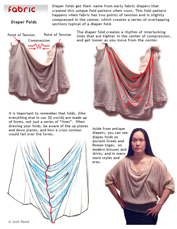 pli_06_Fabric Diaper Folds.jpg