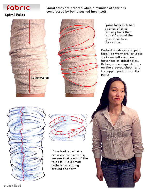 pli_07_Fabric Spiral folds.jpg